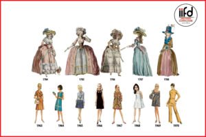 THE EVOLUTION OF FASHION DESIGN: A HISTORICAL JOURNEY