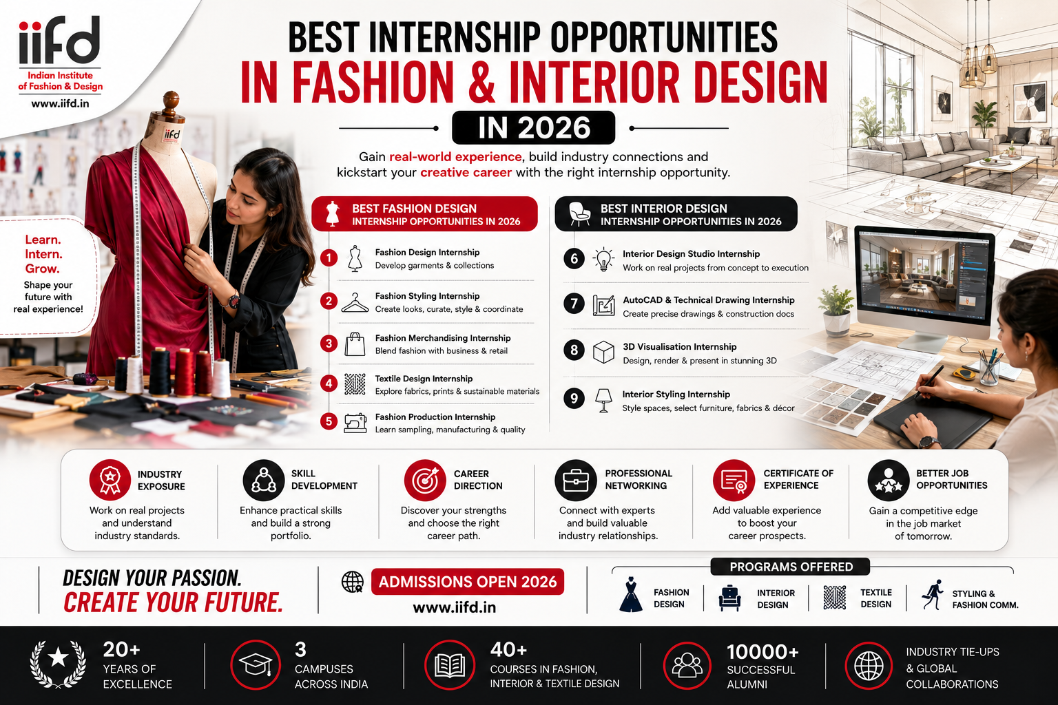 Best Internship Opportunities in Fashion & Interior Design in 2026