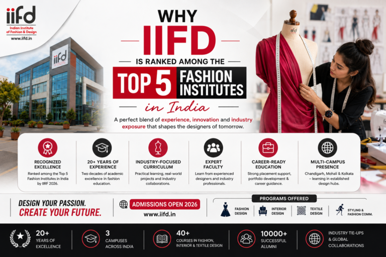 Why IIFD is Ranked Among the Top 5 Fashion Institutes in India